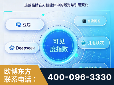 崇左-AI可见度监测