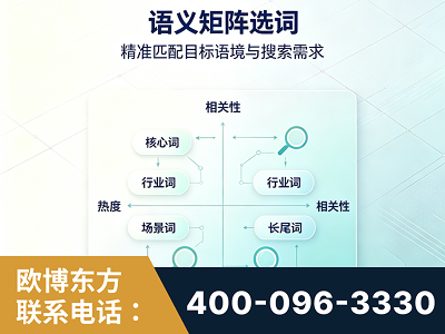 崇左-语义矩阵选词