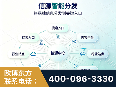 崇左-信源智能分发