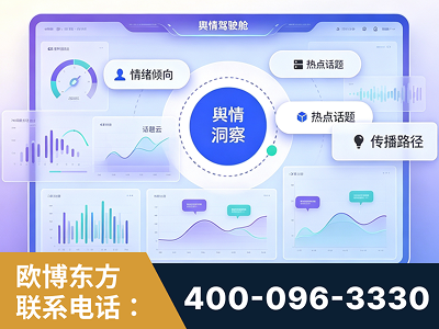崇左-品牌舆情分析