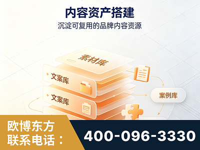 崇左-内容资产搭建