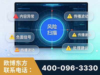 崇左-场景问题监测