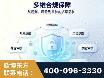 崇左-多维合规保障