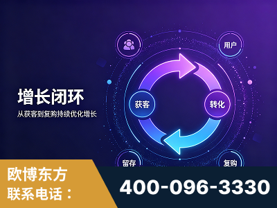 崇左-服务有保障，一企一案深度诊断