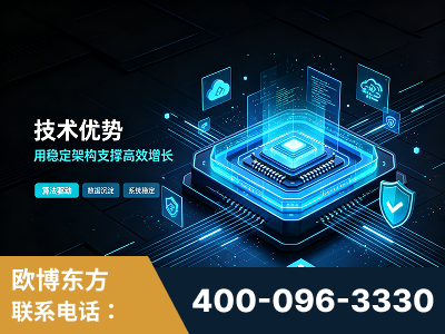 崇左-技术优势：全网语义优化先驱者，自研多个系统确保技术先进性